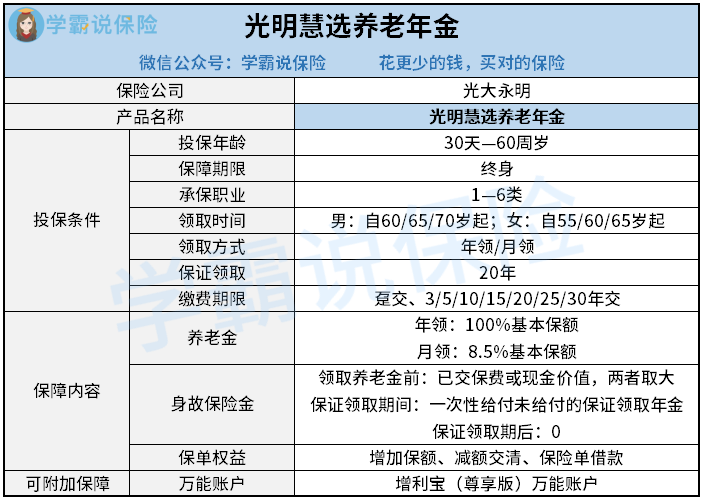 光明慧选保障图.png