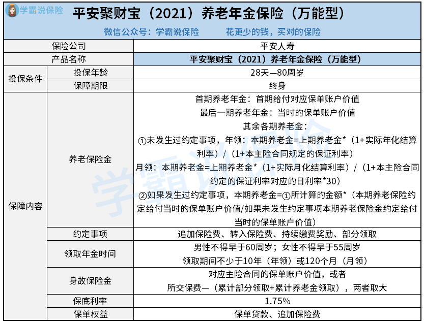 平安聚财宝（2021）养老年金保险（万能型）.png