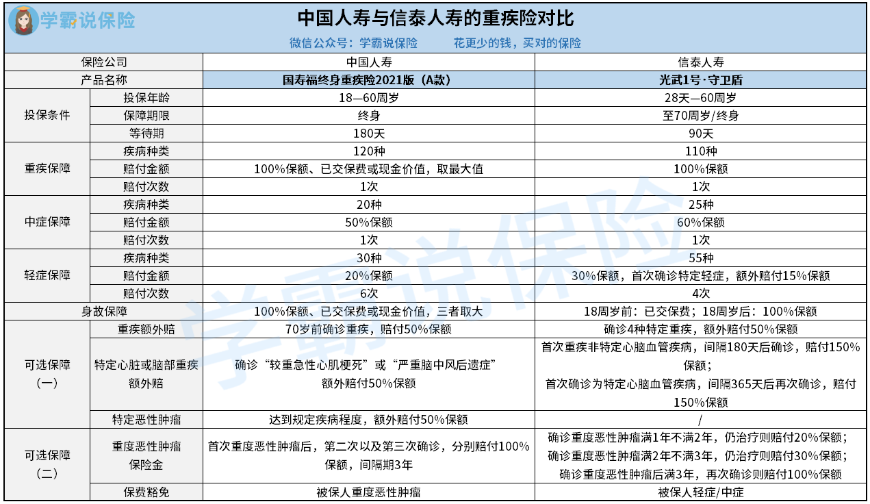 国寿福2021vs光武1号·守卫盾.png