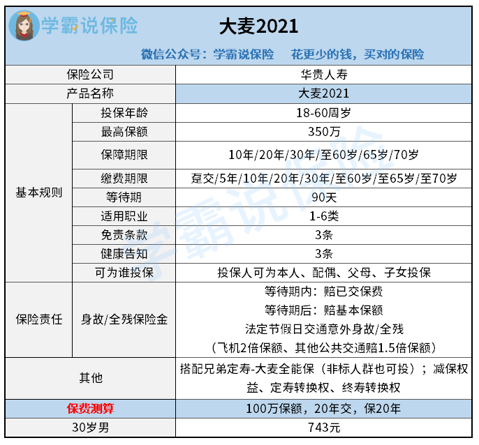 大麦2021.png