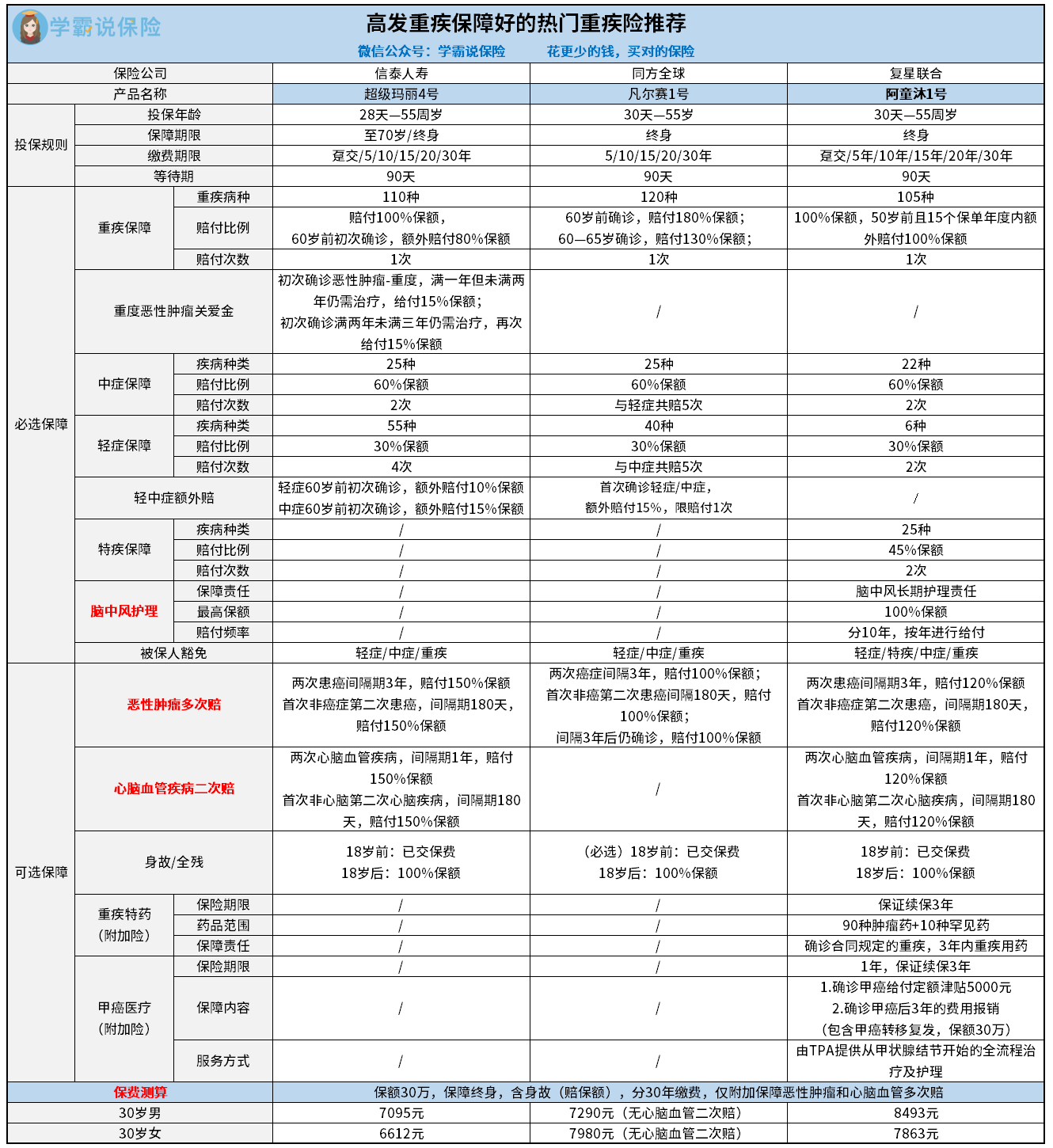 超级玛丽4号&凡尔赛1号&阿童沐1号.png