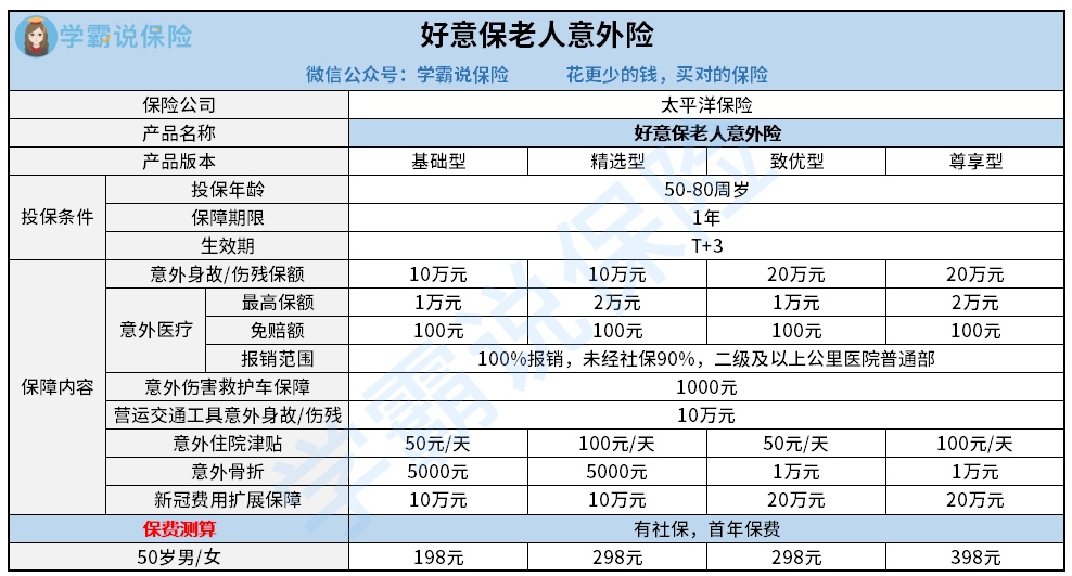 好意保老人意外险.jpg