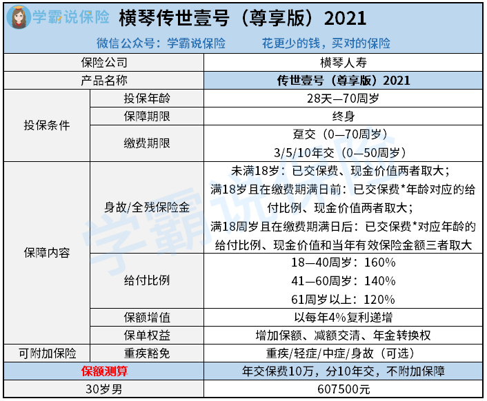 横琴传世壹号（尊享版）2021.png