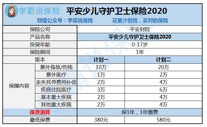 平安少儿守护卫士2020.jpg