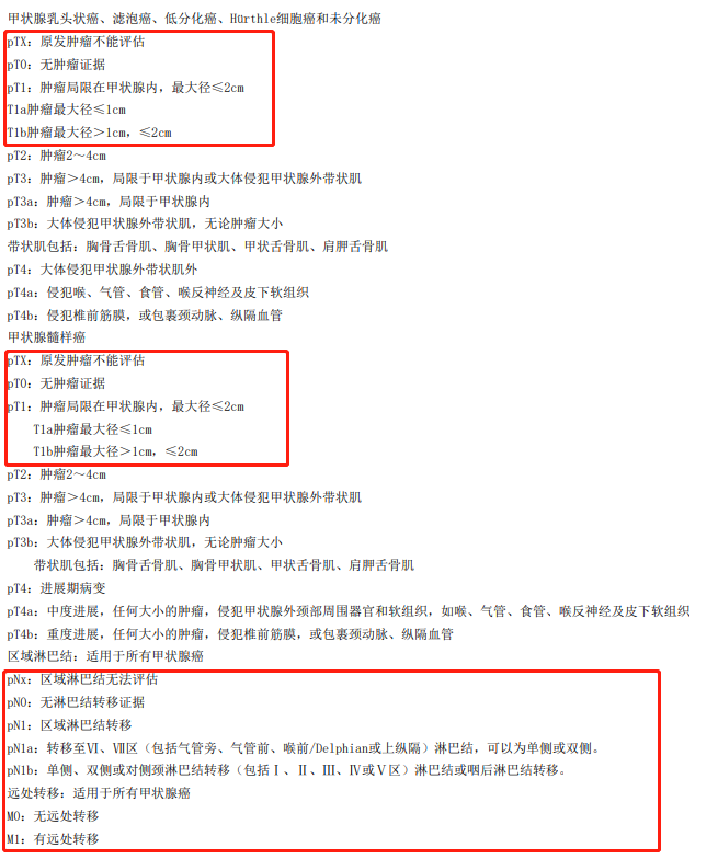 康惠保旗舰版2.0的甲状腺癌分级.png