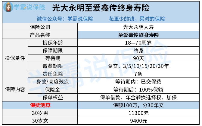 光大永明至爱鑫传终身寿险.png