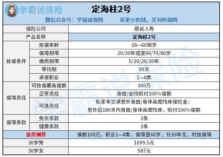 定海柱2号.png