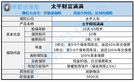 太平财富满满.jpg