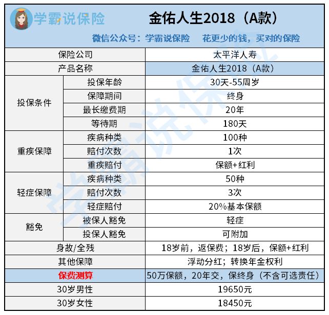 太平洋金佑人生2018（A款）.jpg