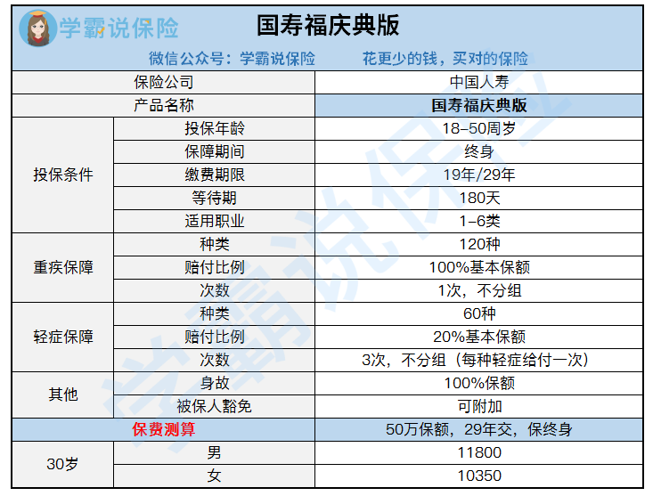 国寿福庆典版.png