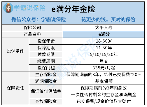 太平e满分年金险.png