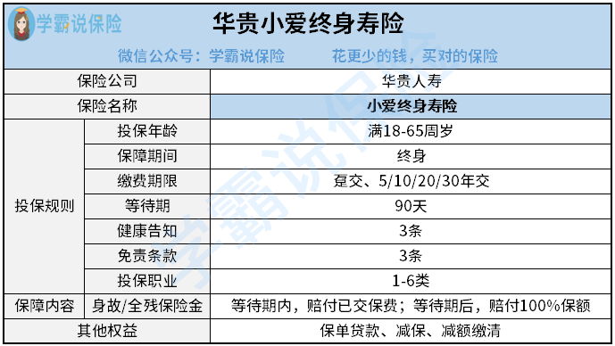 华贵小爱终身寿险.png